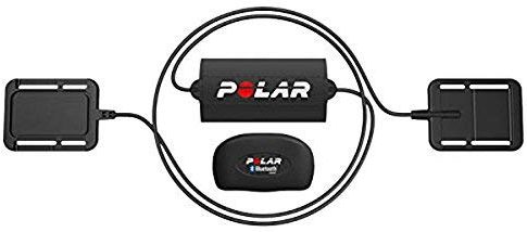 Polar Equine H7 Heart Rate Electrode Base Set Review